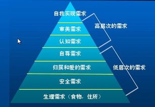 连锁餐饮系统供应商是否具有完整的餐饮管理产品？深度解析行业现状